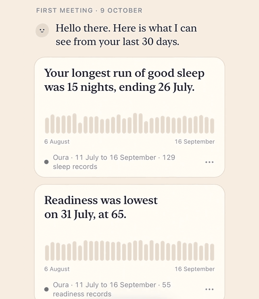 OpenPet reads back Oura insights, including a 15-night run of good sleep and the lowest readiness score.